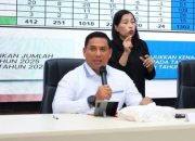 Otak Perampokan Pelajar di Rohul Sudah Tertangkap 