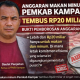 Disorot! Rp20 Miliar untuk Makan Minum, Pemkab Kampar Dinilai Tak Patuh Instruksi Efisiensi Pusat