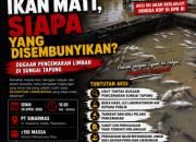 Kematian Ikan Berulang, AMAR Ancam Kepung Isu ke DPR RI: Cabut Izin atau Gelombang Aksi Membesar