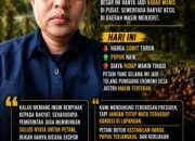 Pemuda Kampar Kritik Kebijakan Ekspor Sawit, Sanusi: Jangan Rakyat Kecil Dijadikan Tumbal Eksperimen Negara