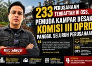 233 Perusahaan Terdaftar di OSS, Pemuda Kampar Desak Komisi III DPRD Panggil Seluruh Perusahaan