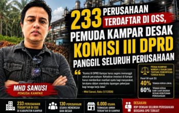 233 Perusahaan Terdaftar di OSS, Pemuda Kampar Desak Komisi III DPRD Panggil Seluruh Perusahaan
