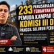 233 Perusahaan Terdaftar di OSS, Pemuda Kampar Desak Komisi III DPRD Panggil Seluruh Perusahaan