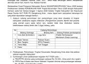PGRI Bangkinang Kota Edarkan Surat Sumbangan HUT PGRI, ASN hingga PPPK Diminta Rp50 Ribu