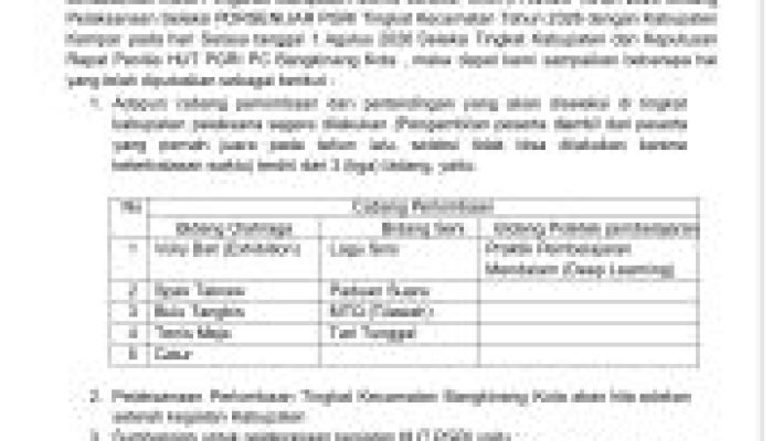PGRI Bangkinang Kota Edarkan Surat Sumbangan HUT PGRI, ASN hingga PPPK Diminta Rp50 Ribu