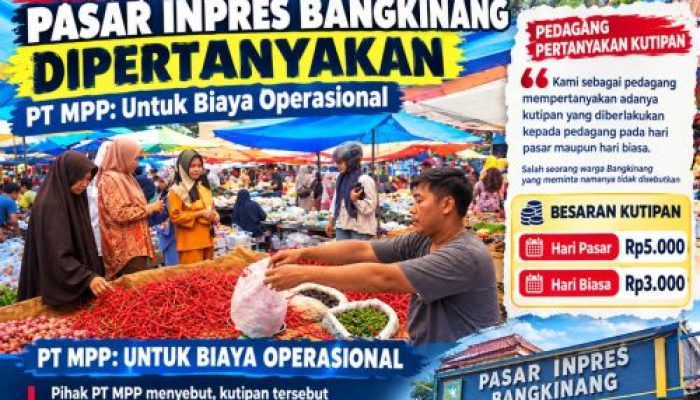 Pungutan Pedagang Pasar Inpres Bangkinang Rp3.000–Rp5.000 Setiap Hari, Legalitas dan Aliran Dana Perlu Dijelaskan